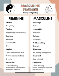 Feminine and Masculine Workforce Dynamics